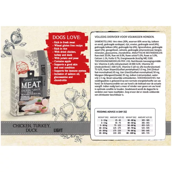 Natural Fresh Meat light 2kg - Afbeelding 2