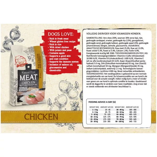 Natural Fresh Meat kip 2kg - Afbeelding 2