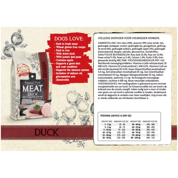 Natural Fresh Meat eend 2kg - Afbeelding 2