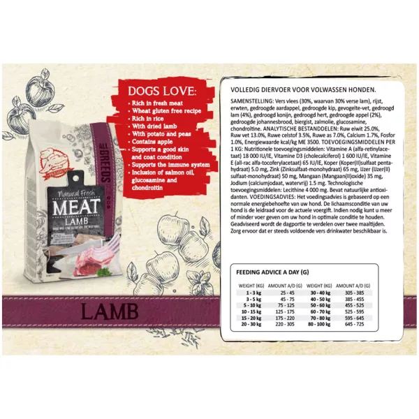 Natural Fresh Meat lam 2kg - Afbeelding 2